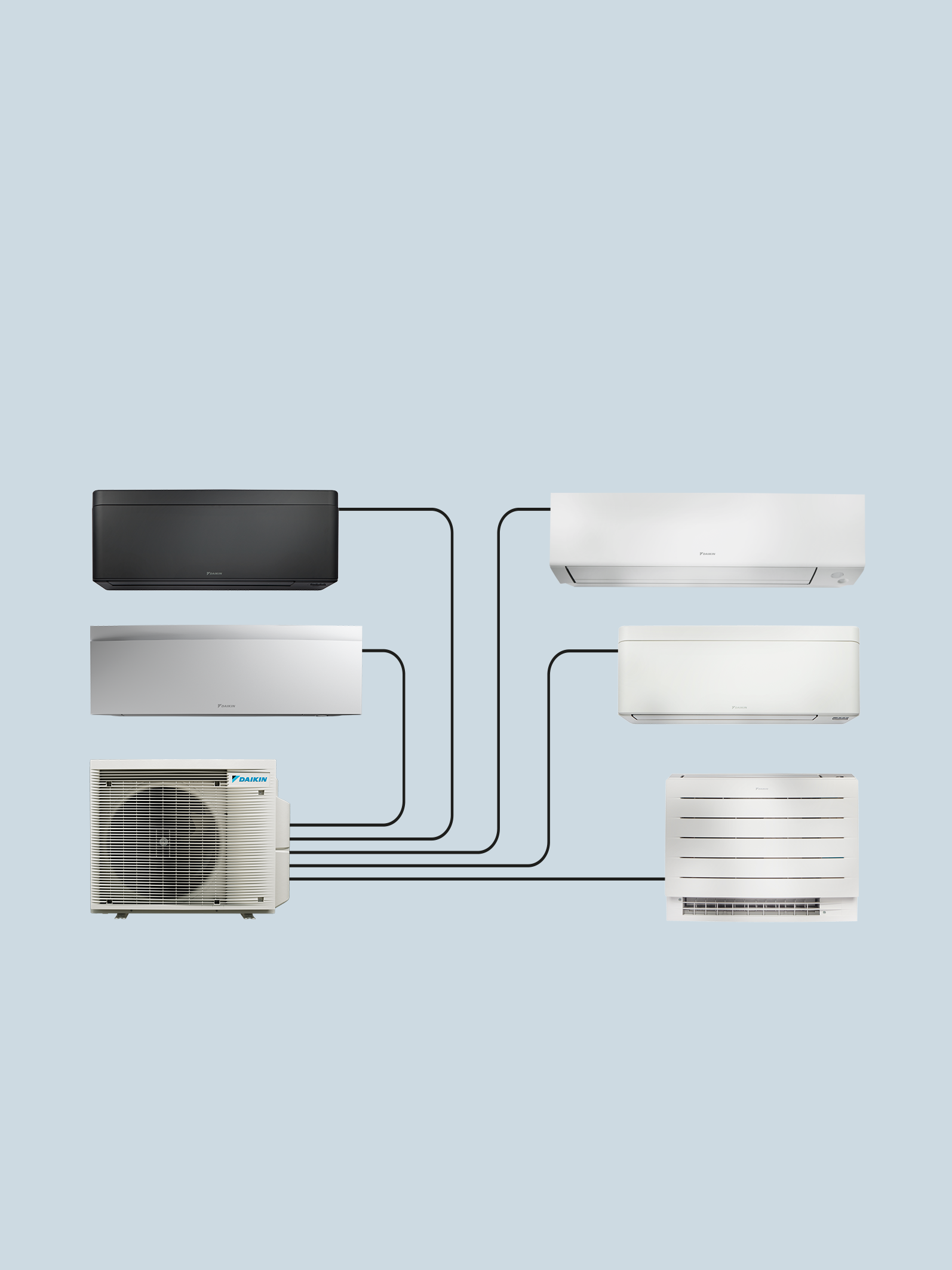 Packshot eines Multisplit mit Außengerät und drei Innengeräten