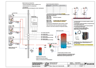 3M Kaskade Hydaulikbeispiel - Glycol.pdf