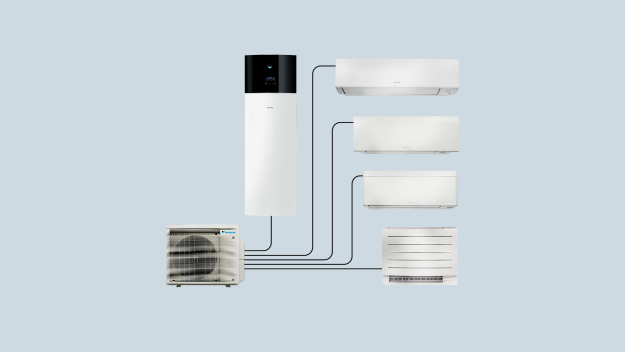 Heizen, Kühlen und Warmwasser für Ihr Zuhause, mit einer Kombination aus Außengerät und bis zu drei Innengeräten und Warmwasserspeicher