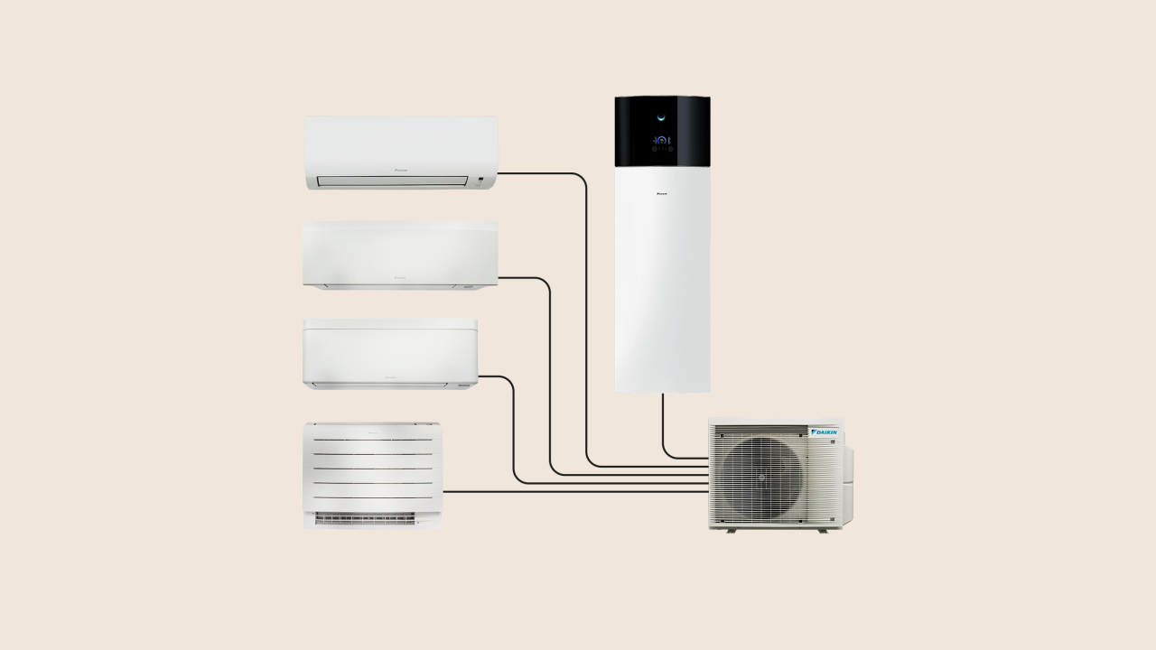 Heizen und kühlen Sie Ihr Zuhause, und bereiten Sie Warmwasser, indem Sie an das Außengerät dieses Systems bis zu drei Innengeräte und einen Warmwasserspeicher anschließen.